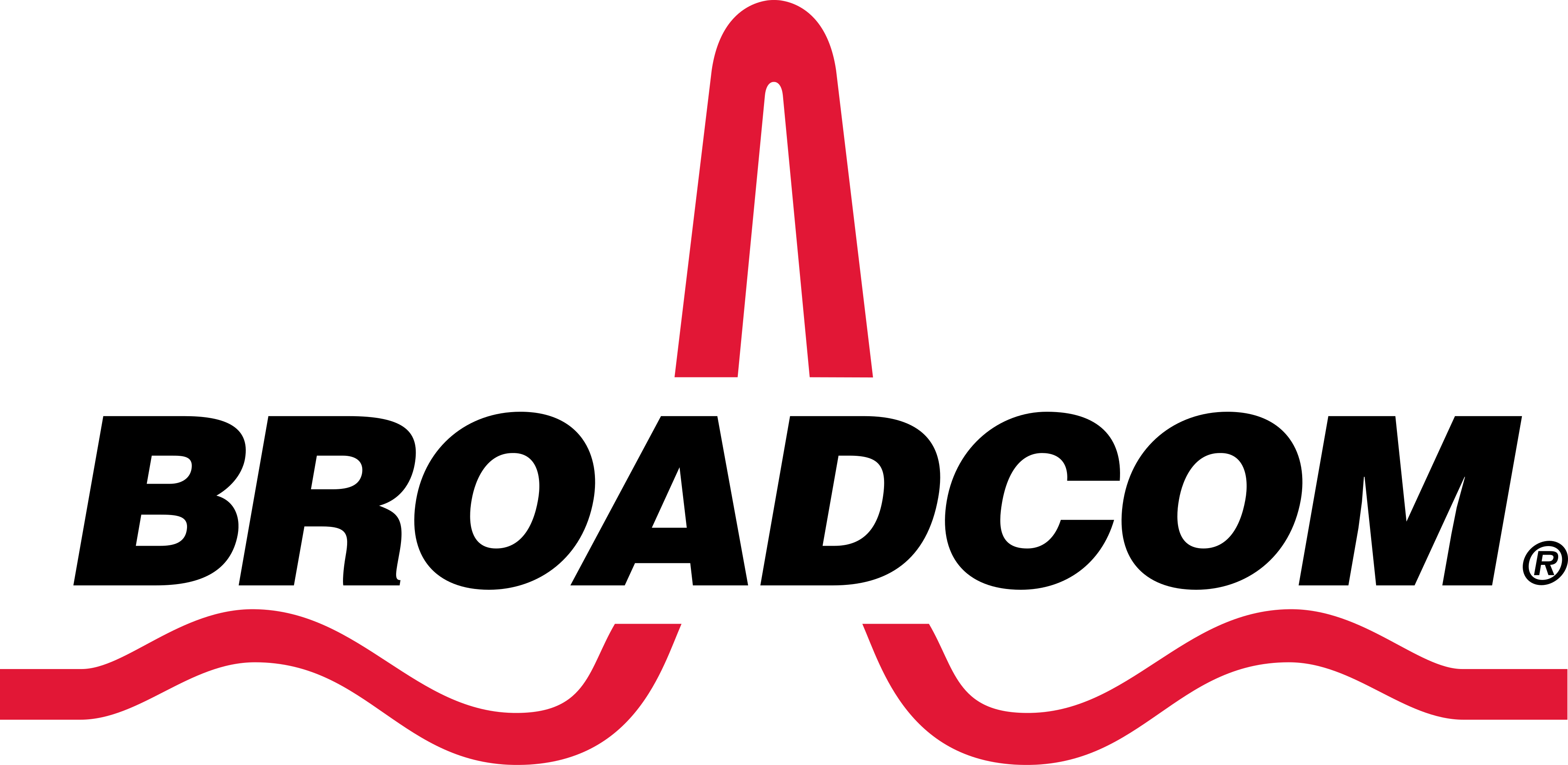 Broadcom Inc. and subsidiaries logo