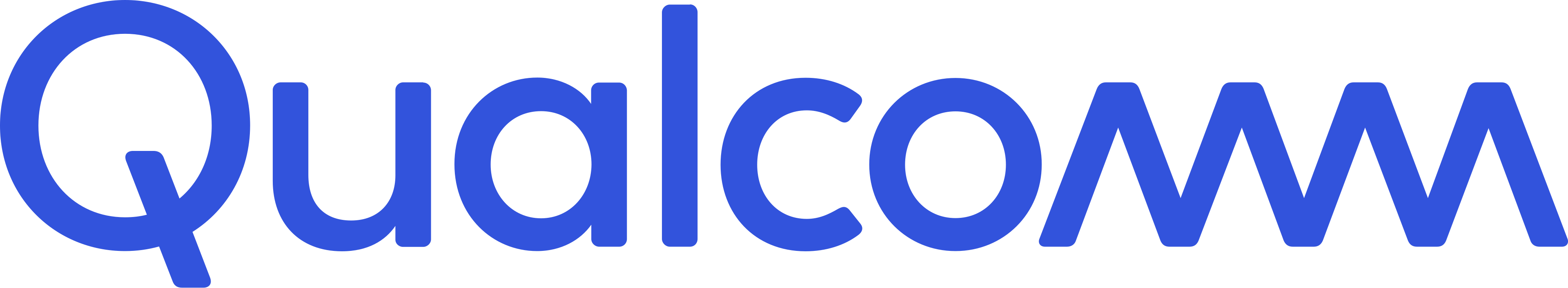 Qualcomm Technologies, Inc logo